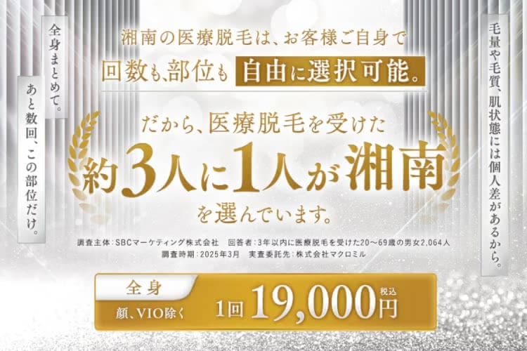医療脱毛,ぶっちゃけ