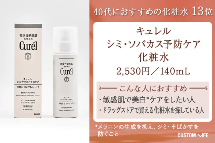 40代 化粧水 キュレル シミ・ソバカス予防ケア 化粧水
