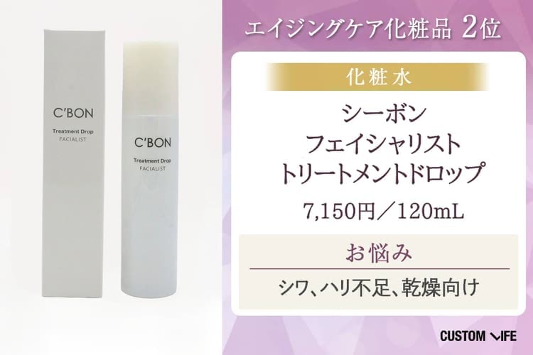 フェイシャリスト トリートメントドロップ