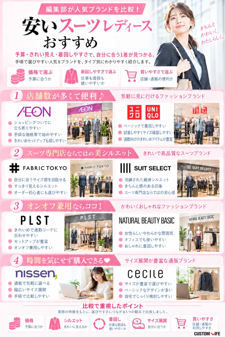 スーツ,レディース,安い