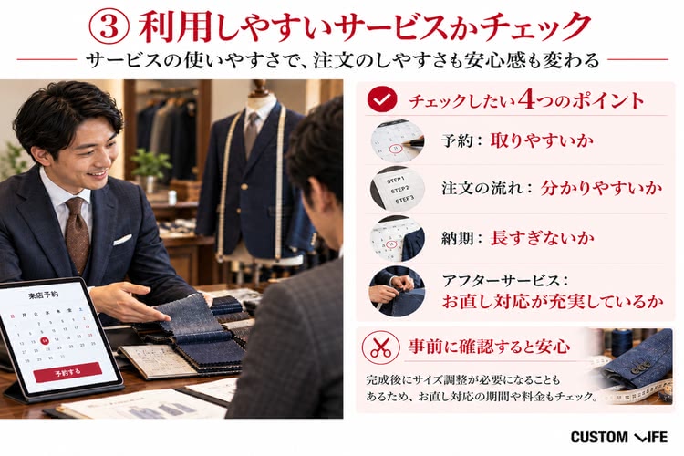 ジャケット,オーダー,選び方3,利用しやすいサービスか確認