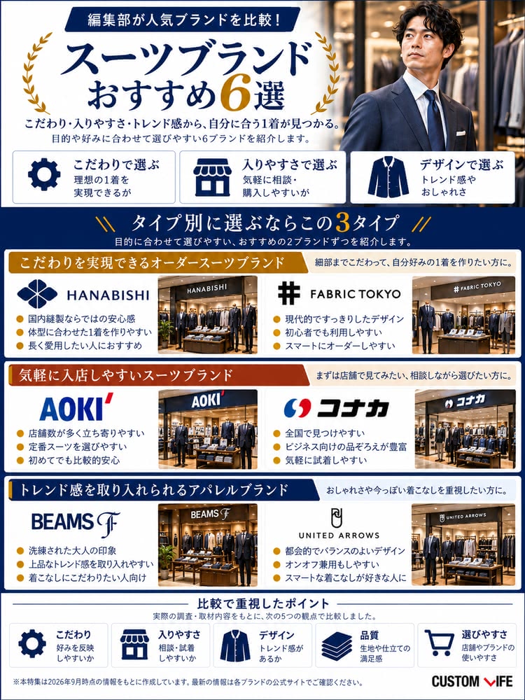 日本製スーツ
