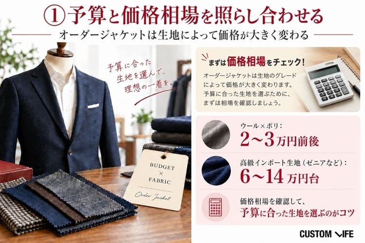ジャケット,オーダー,選び方,予算と価格を照らし合わせる