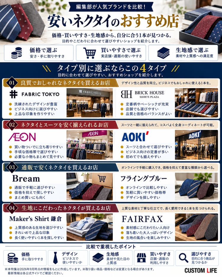 ネクタイ,安い,お店