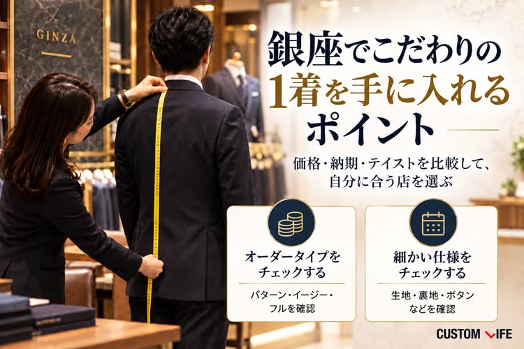 オーダースーツ,銀座